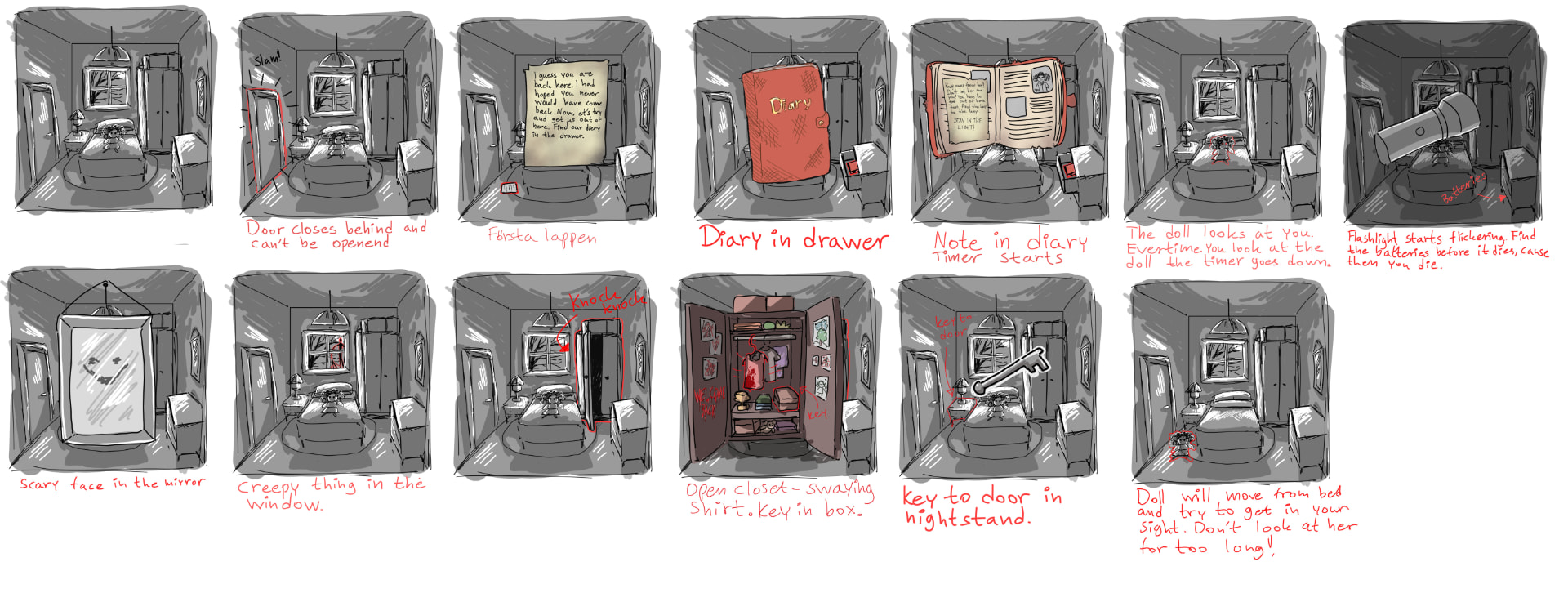Horror escape room storyboard with room sketches and gameplay beats