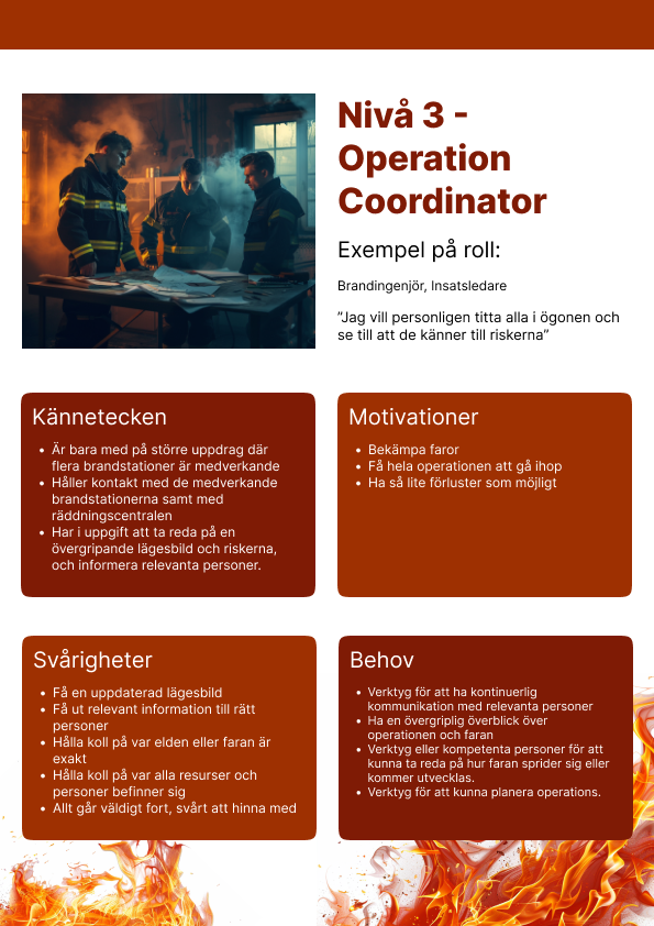 Operation Coordinator persona poster